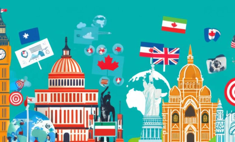 بهترین کشورها برای مهاجرت نیروهای مارکتینگ ایرانی