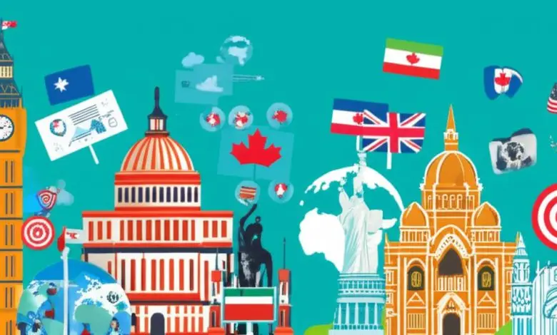 بهترین کشورها برای مهاجرت نیروهای مارکتینگ ایرانی