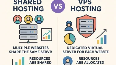 فرق هاست اشتراکی با VPS و تمامی نکات مربوط به آن