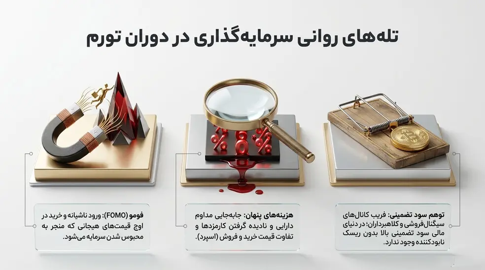 تله‌های روانی سرمایه‌گذاری در دوران تورم