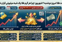قیمت طلا امروز دوشنبه ۲ شهریور