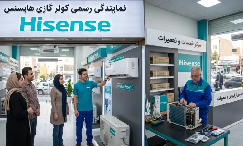 راهنمای جامع انتخاب سیستم های تهویه مطبوع