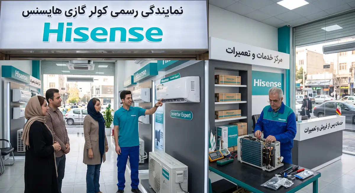 راهنمای جامع انتخاب سیستم های تهویه مطبوع
