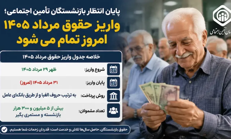 واریز حقوق مرداد