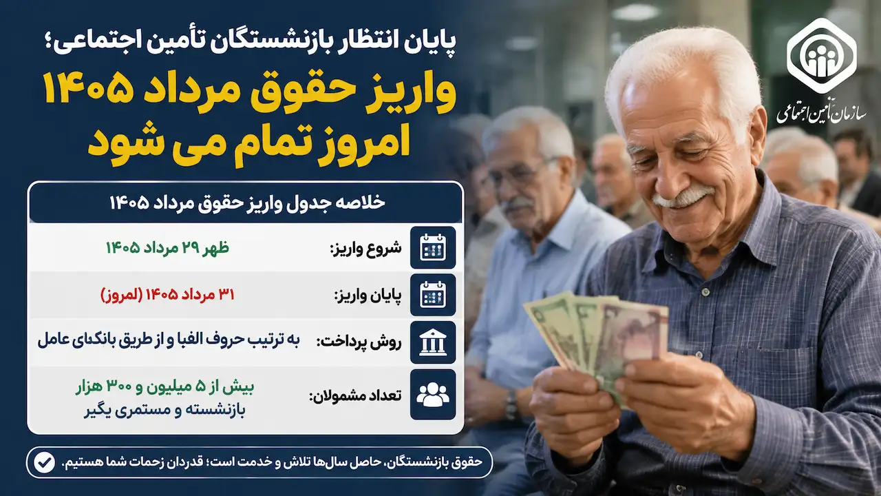 واریز حقوق مرداد