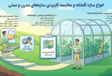 انواع سازه گلخانه و مقایسه کاربردی سازه های مدرن و سنتی