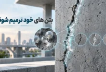 بتن های خود ترمیم شونده