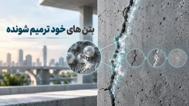 بتن های خود ترمیم شونده