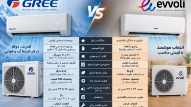 مقایسه کولر گازی ایوولی و گری